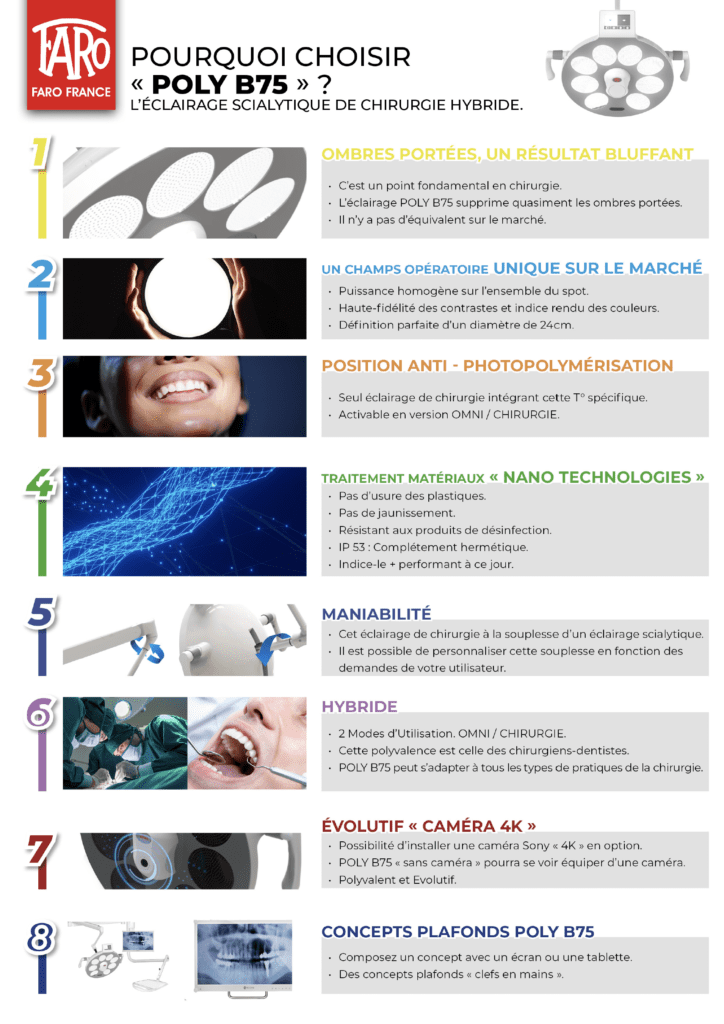 Vignette Plaquette Commerciale